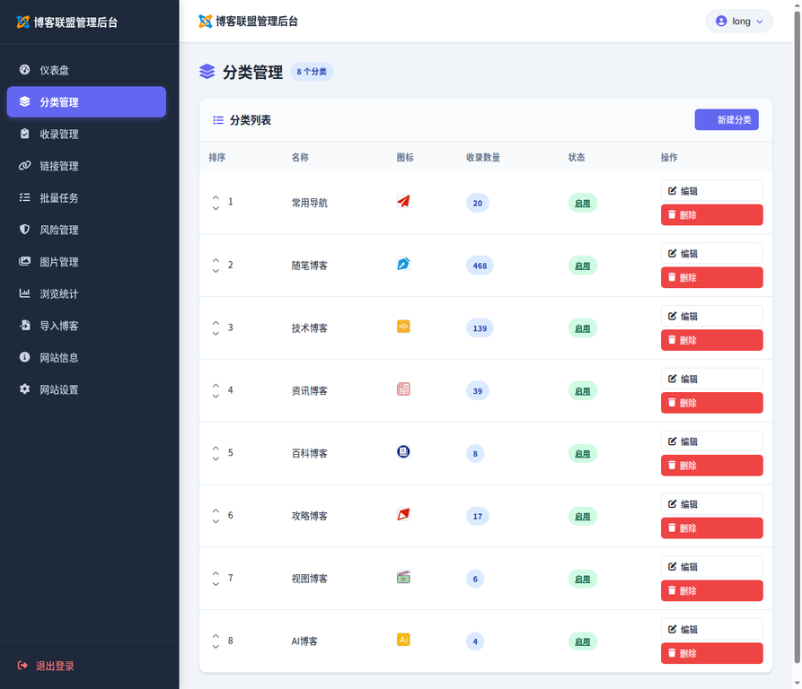 分类管理:目录结构维护真实截图
